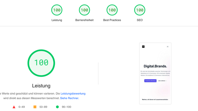 Lighthouse-Bericht mit dem Wert 100 für Leistung, Barrierefreiheit, Best Practices und SEO